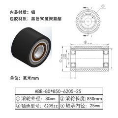 ABB-80×850-6205-25