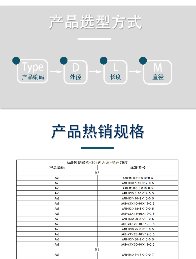 AAB系列详情页4