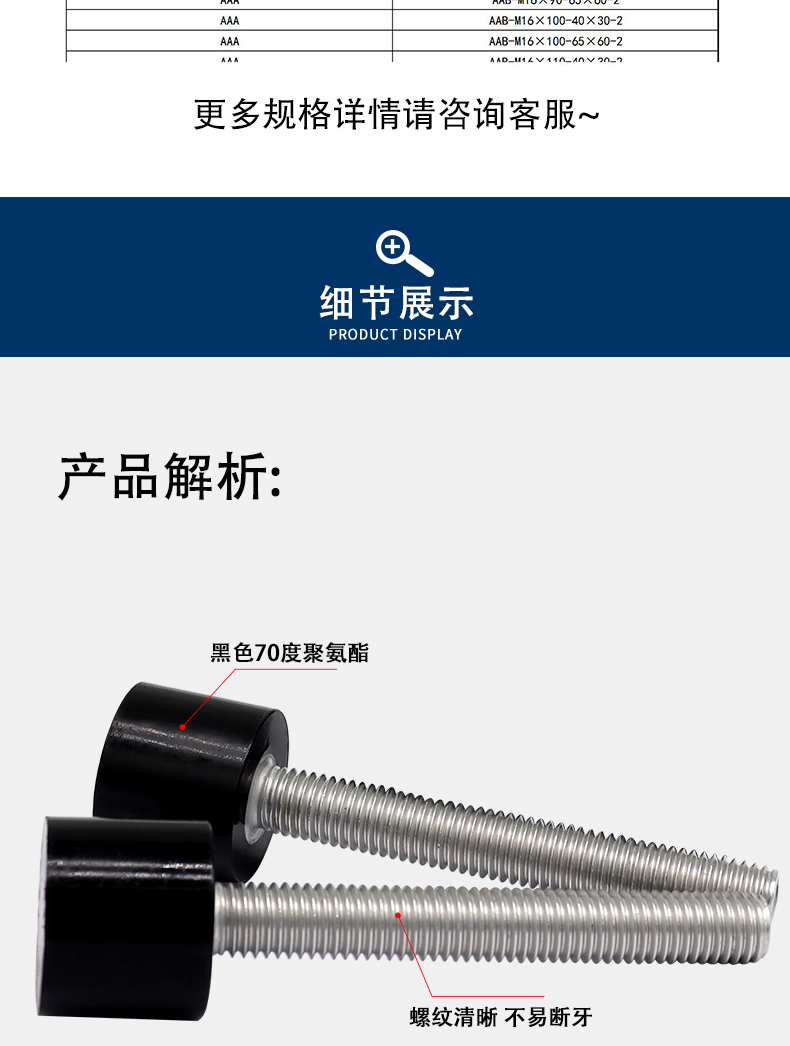 AAB系列详情页7