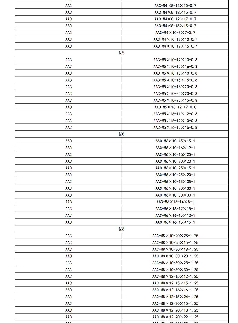 AAC系列详情页5