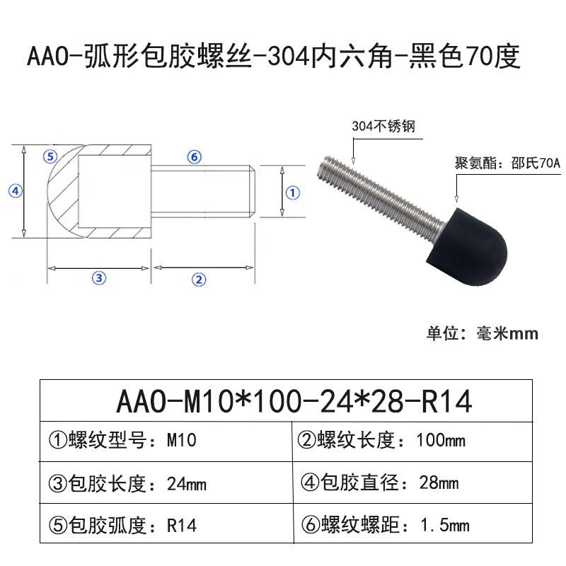 AAO系列主图1