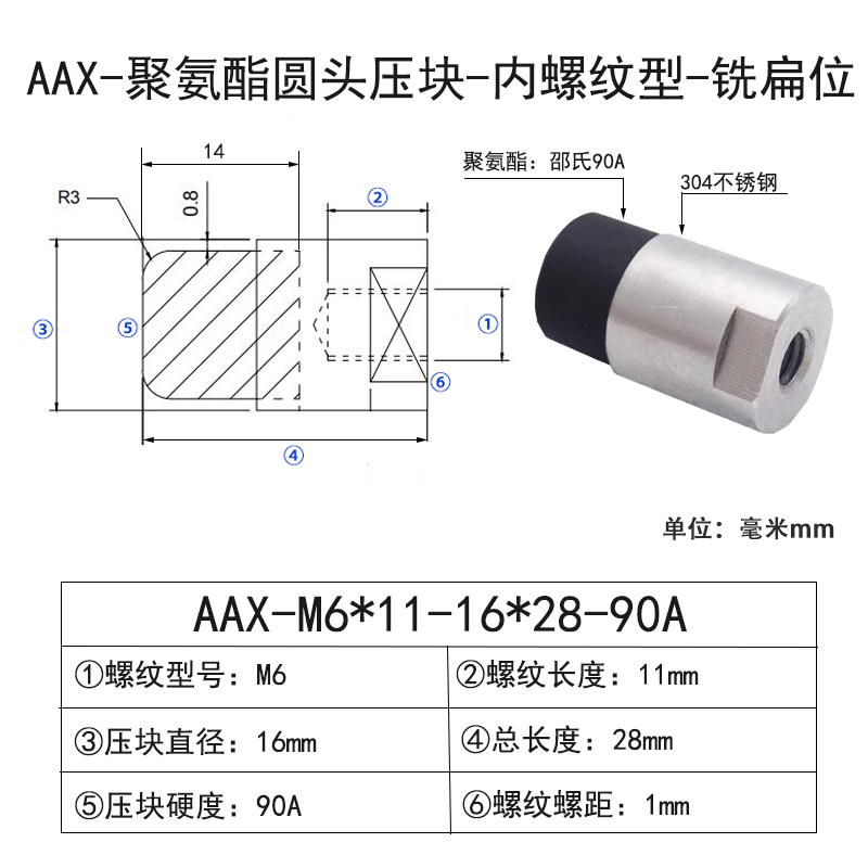 AAX-M6×11-16×28-90A-1 包胶螺丝圆头内牙带扳手位-304不锈钢-黑色90度