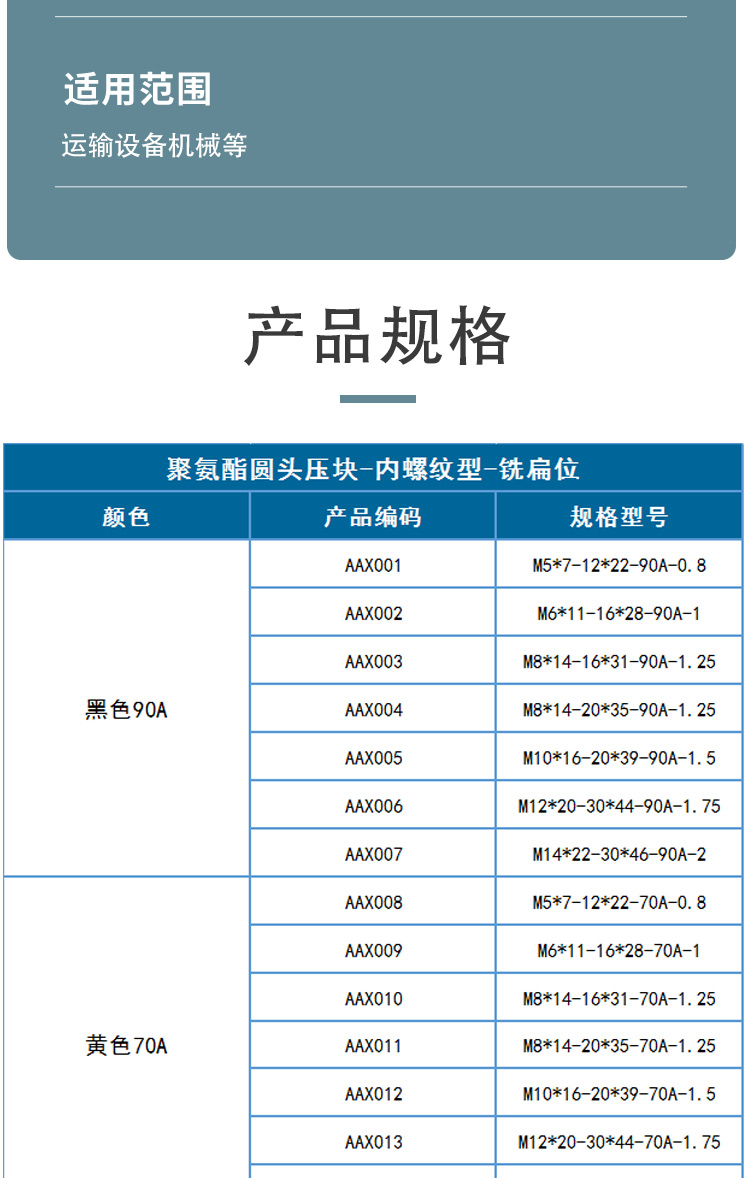 AAX系列详情页4