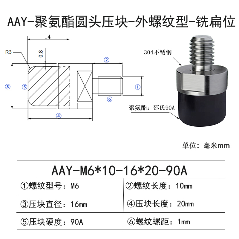 AAY-M6×10-16×20-90A-1 包胶螺丝圆头外牙带扳手位-304不锈钢-黑色90度