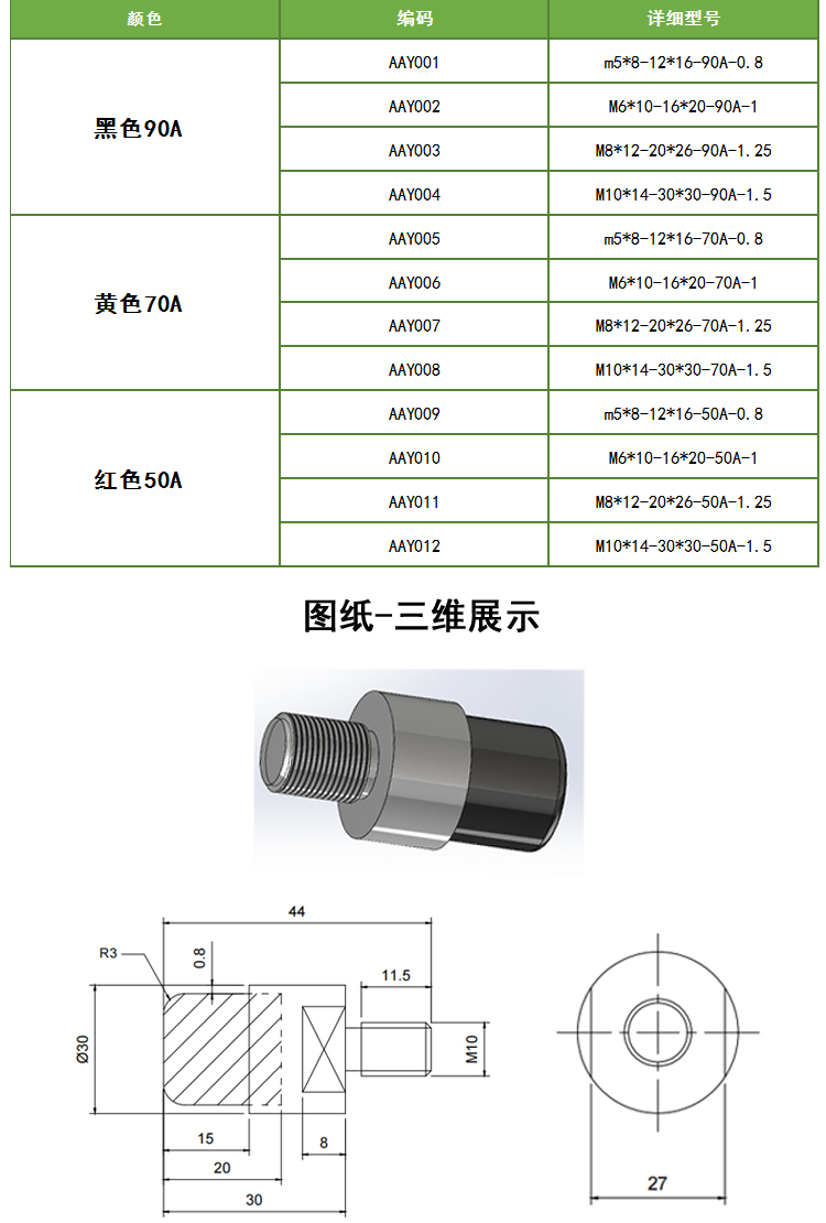AAY系列详情页3