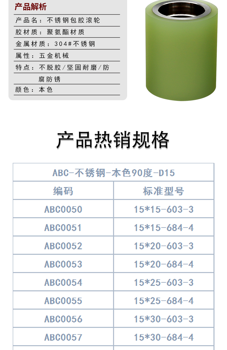 ABC系列详情页3