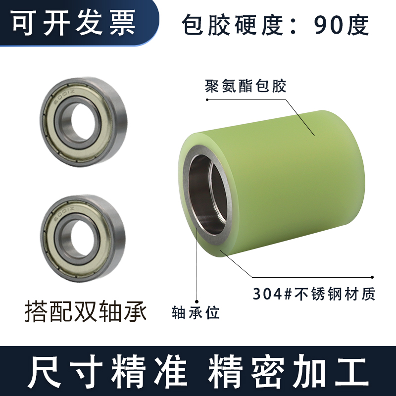 ABC系列主图3