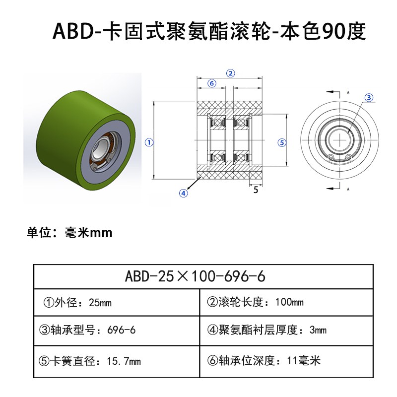 ABD系列主图1