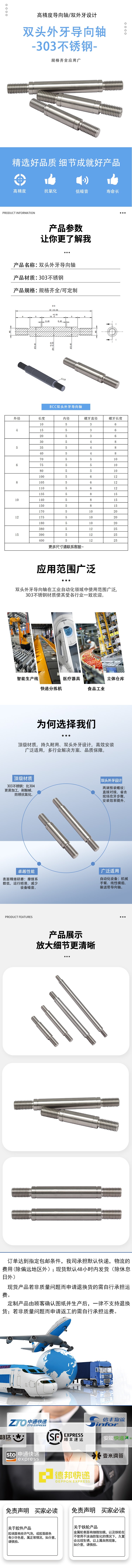 BCC系列详情页1