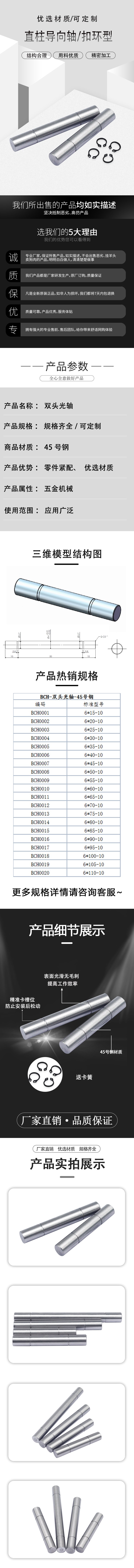 BCH系列详情页1