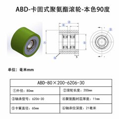 ABD-80×200-6206-30